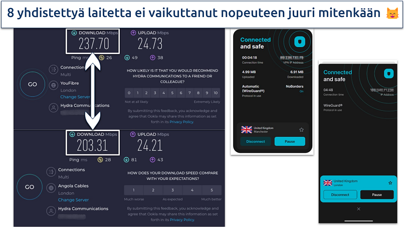 Screenshot of speed test results showing Surfshark's performance with multiple devices connected